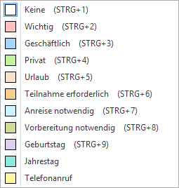 Zuordnung der Farben "Kategorie" durch Tastenkürzel (STRG+ )